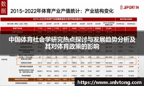 中国体育社会学研究热点探讨与发展趋势分析及其对体育政策的影响