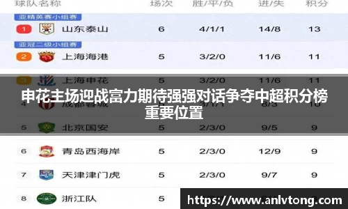 申花主场迎战富力期待强强对话争夺中超积分榜重要位置